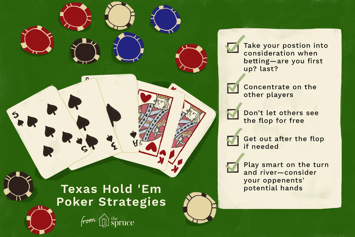 How to Play Texas Hold ’em Poker: Everything You Need To Know